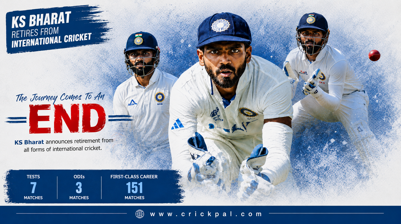 KS Bharat announces retirement from international cricket at the age of 32