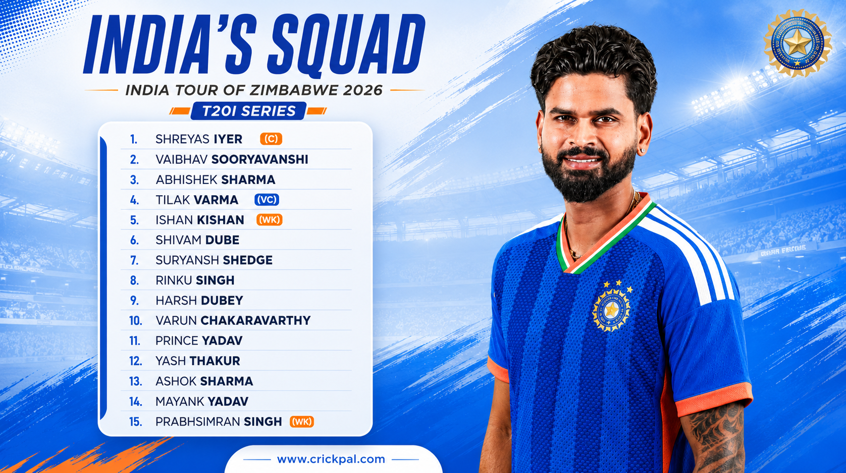 India squad for Zimbabwe T20Is: Samson excluded, Rinku and Mayank return, four earn maiden call-ups